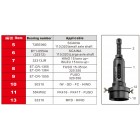 Набор для снятия подшипника переднего колеса грузовика 7881 JTC
